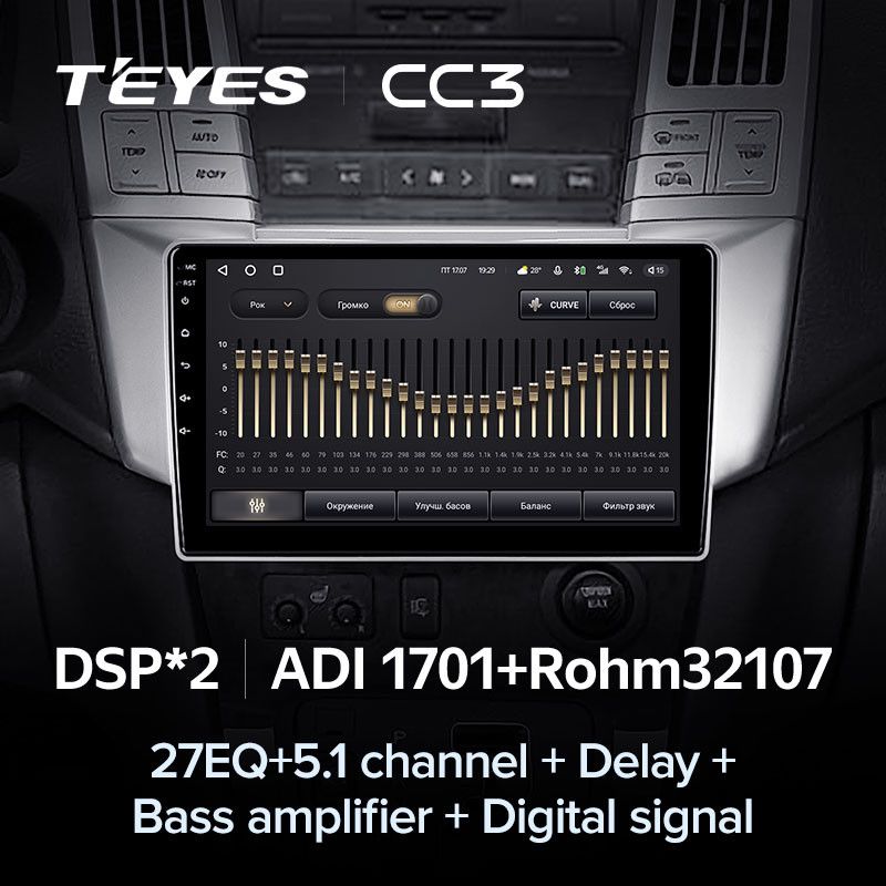 Штатная магнитола Teyes CC3 4/32 Lexus RX300 RX330 RX350 RX400H (2003-2009) F1