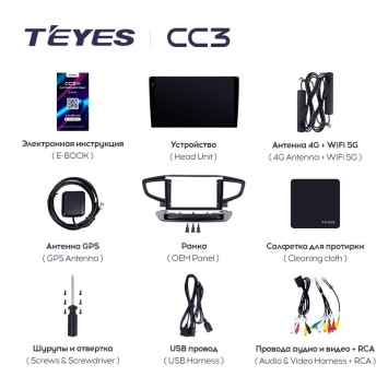 Штатная магнитола Teyes CC3L 4/32 Hyundai Ioniq AE (2016-2023) Тип-B