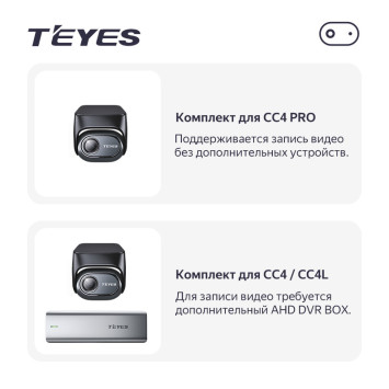 Аналоговый Видеорегистратор/камера Teyes