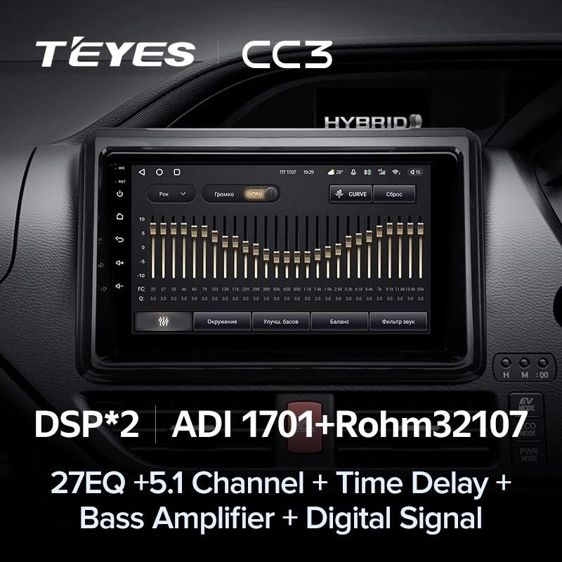 Штатная магнитола Teyes CC3 4/32 Toyota Voxy III R80 (2014-2020) Правый руль