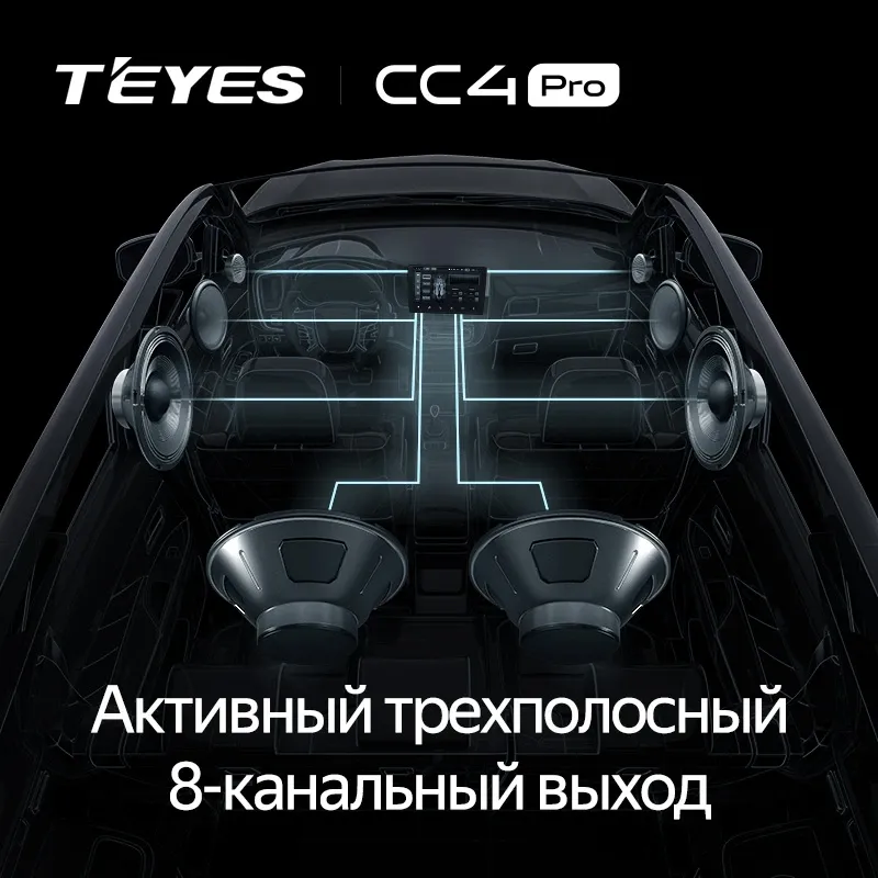 Штатная магнитола Teyes CC4 Pro 8/128 Mazda Premacy 2 (2005-2010)