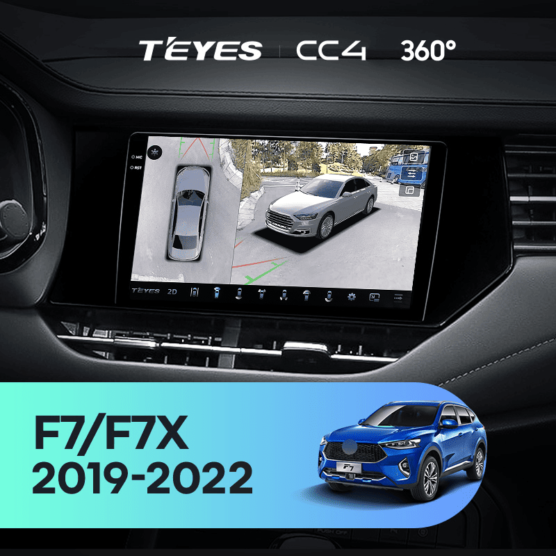 Штатная магнитола Teyes CC4 360 8/128 Haval F7 F7X (2019-2022)
