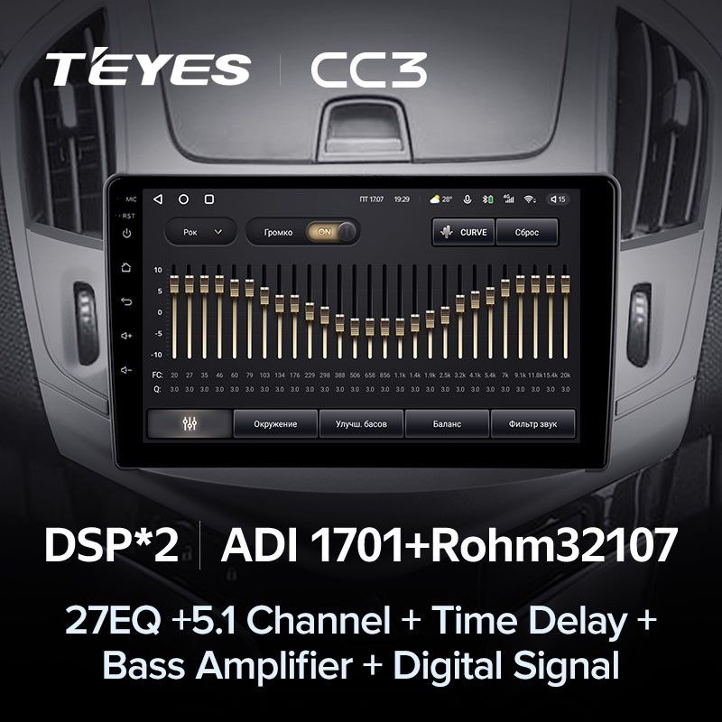 Штатная магнитола Teyes CC3 6/128 Chevrolet Cruze J300 J308 (2012-2015) F1