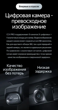 Цифровой Видеорегистратор/камера Teyes CC4 Pro