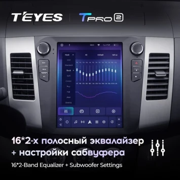 Штатная магнитола Tesla style Teyes TPRO 2 6/128 Peugeot 4007 (2007-2012) Тип-B