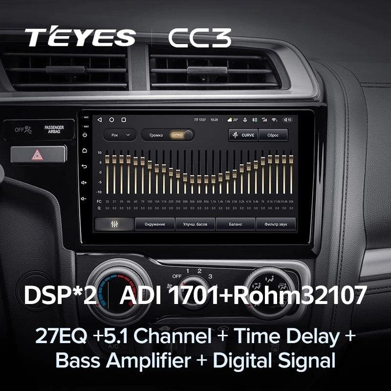 Штатная магнитола Teyes CC3 4/32 Honda Fit 3 GP GK (2013-2020) Тип-A