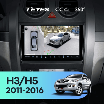 Штатная магнитола Teyes CC4 360 8/128 Haval H3 H5 (2011-2016)