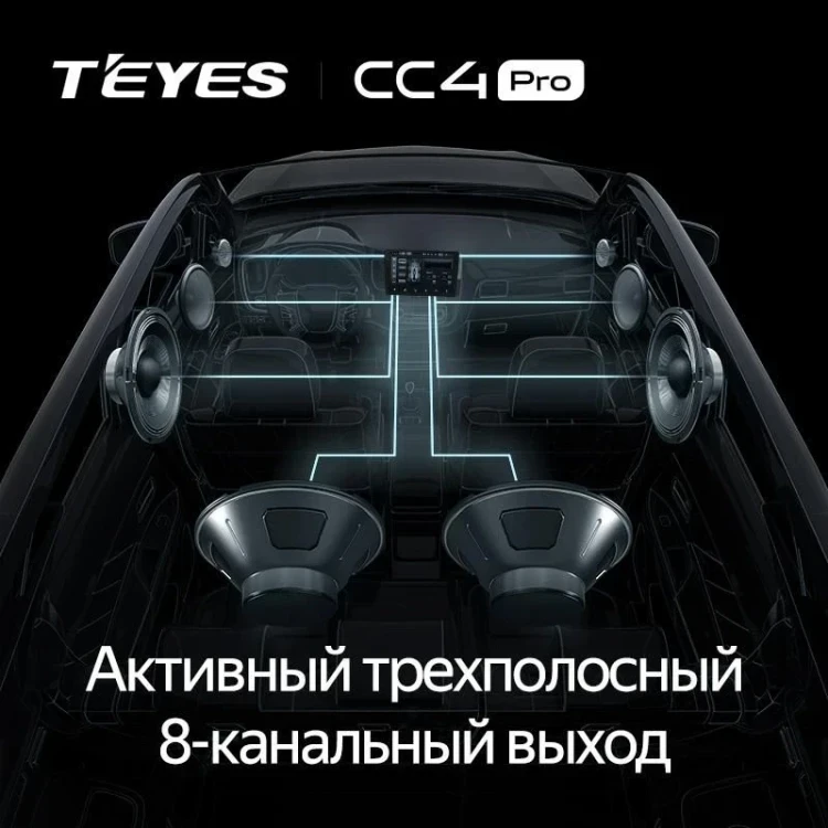 Штатная магнитола Teyes CC4 Pro 360 12/256 Toyota Levin 1 E180 Рестайлинг (2017-2018) Тип-B