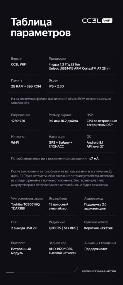 Штатная магнитола Teyes CC3L WiFi 2/32 Nissan Serena 4 C26 (2010-2016)