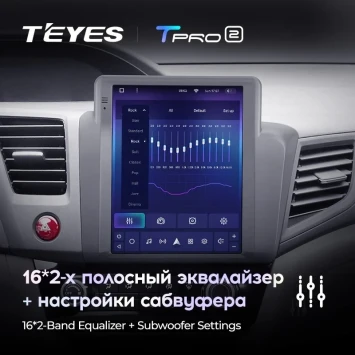 Штатная магнитола Tesla style Teyes TPRO 2 6/128 Honda Civic 9 FB FK FD (2011-2015)