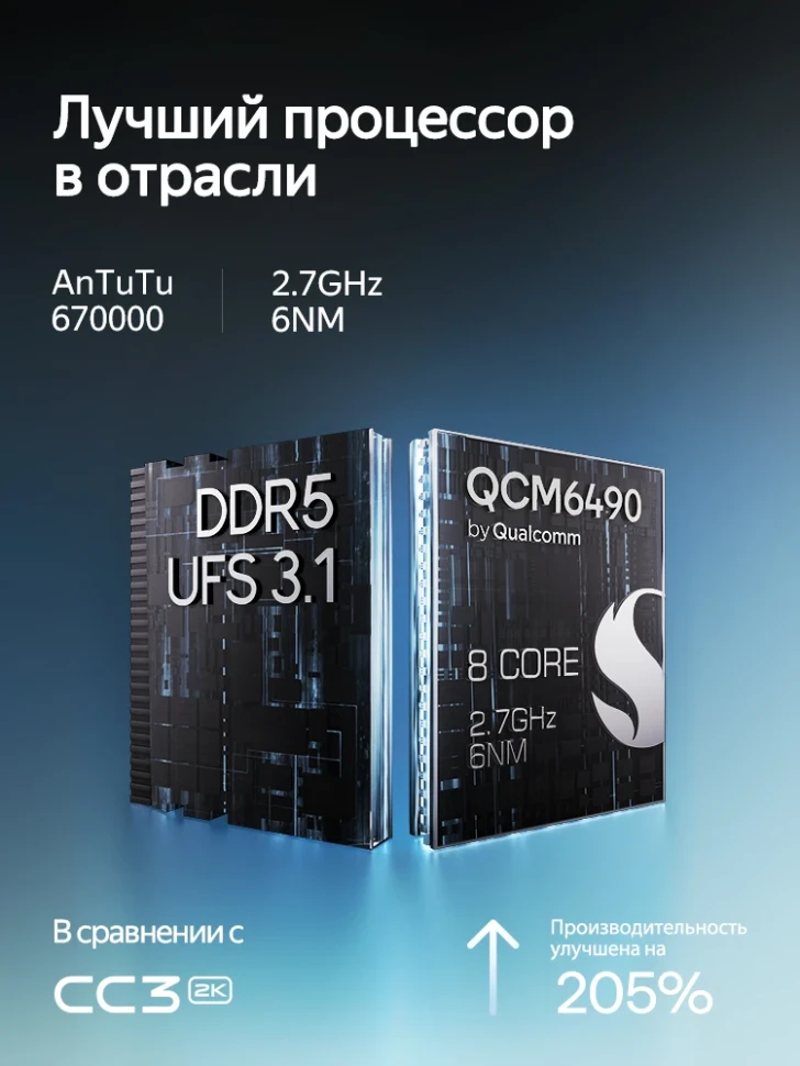 Штатная магнитола Teyes CC4 Pro 8/128 Solaris KRS (2024-2026)
