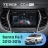 Штатная магнитола Teyes CC4 Pro 8/128 Hyundai Santa Fe 3 (2013-2016) Тип-A