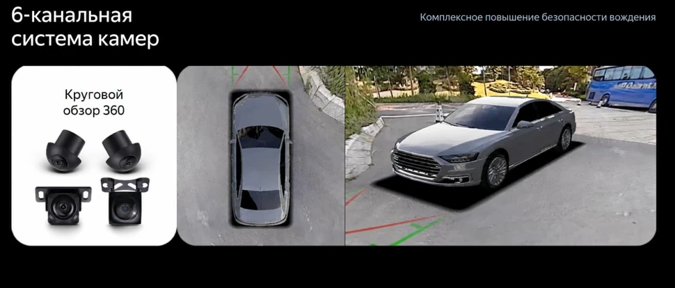 Штатная магнитола Teyes CC4 12.3" 360 6/64 Audi Q5 2 FY (2017-2024)