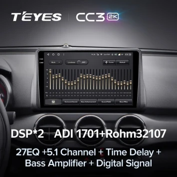 Штатная магнитола Teyes CC3 2K 4/32 Fiat Argo (2019-2022)