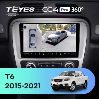 Штатная магнитола Teyes CC4 Pro 360 12/256 JAC T6 (2015-2021)