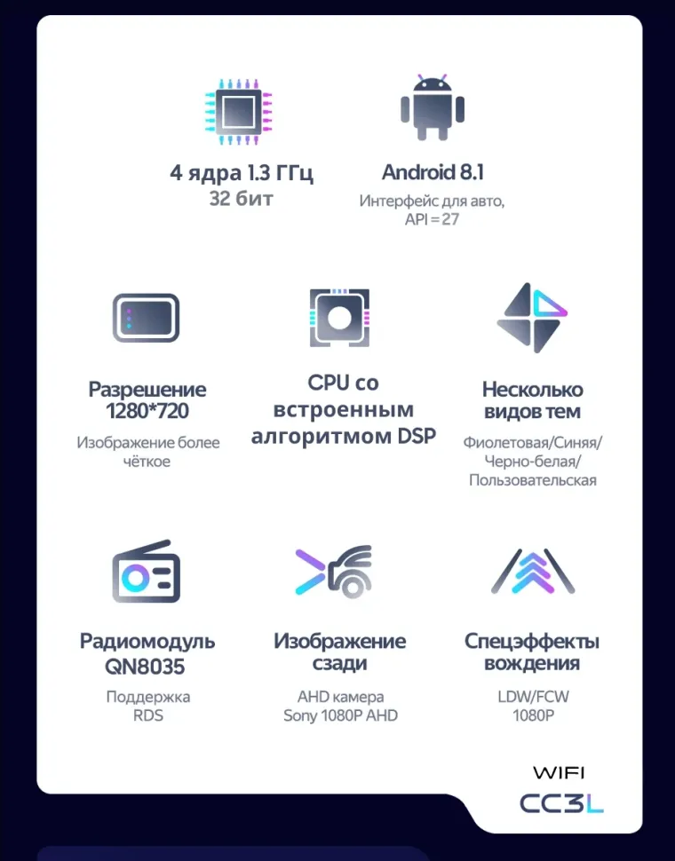 Штатная магнитола Teyes CC3L WiFi 2/32 Fiat Freemont (2011-2016)