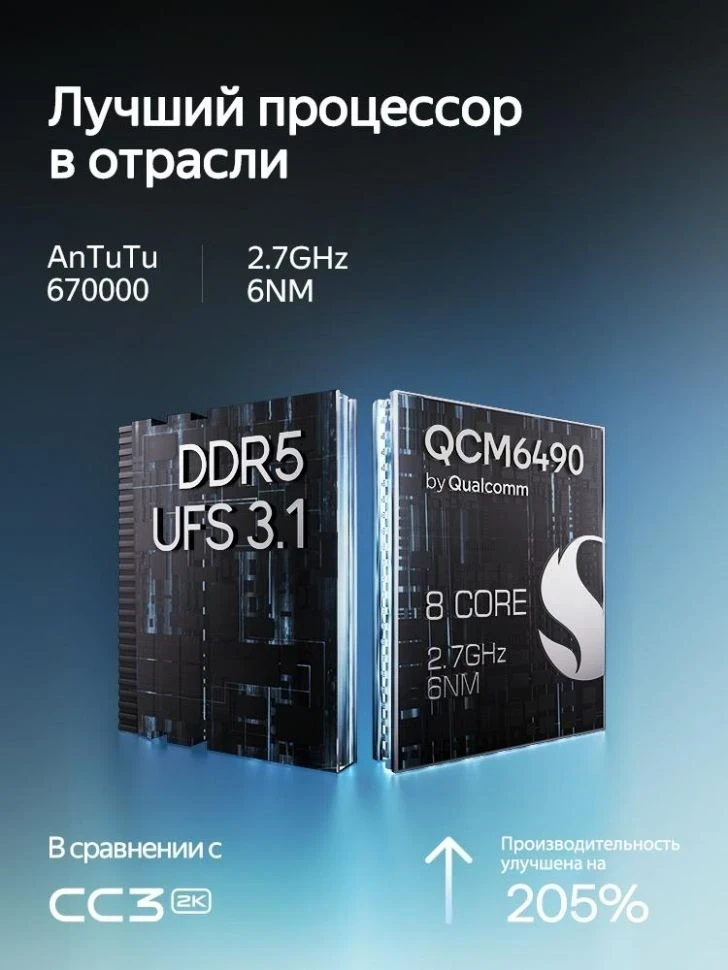 Штатная магнитола Teyes CC4 Pro 360 8/128 Citroen C-Crosser 1 (2007-2013) F1 Тип-B