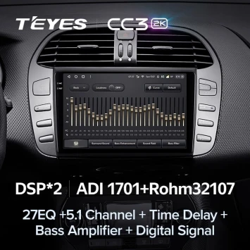 Штатная магнитола Teyes CC3 2K 6/128 Fiat Bravo 198 (2007-2014)