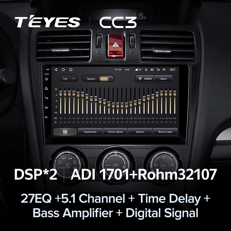 Штатная магнитола Teyes CC3 4/32 Subaru Forester 4 SJ (2012-2015) Тип-A