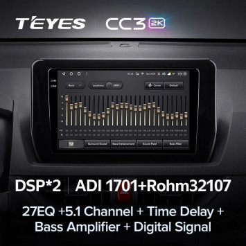 Штатная магнитола Teyes CC3 2K 4/32 Toyota Avanza Veloz (2021-2023)