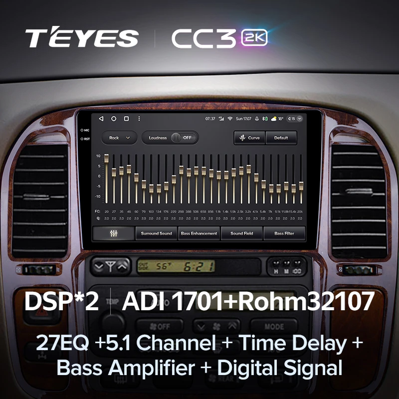 Штатная магнитола Teyes CC3 2K 4/64 Toyota Land Cruiser 100 (1998-2003) F3