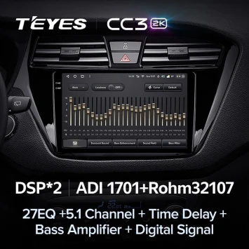 Штатная магнитола Teyes CC3 2K 4/64 Hyundai i20 2 GB (2014-2018)