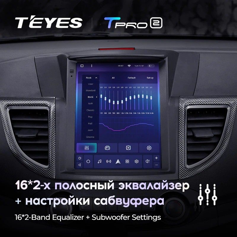 Штатная магнитола Tesla style Teyes TPRO 2 4/32 Honda CR-V 4 RM RE (2011-2015) Тип-C
