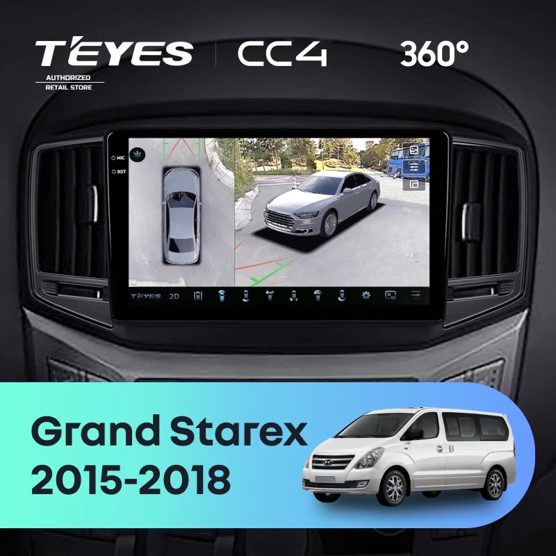 Штатная магнитола Teyes CC4 360 6/64 Hyundai Grand Starex (2015-2018) F2