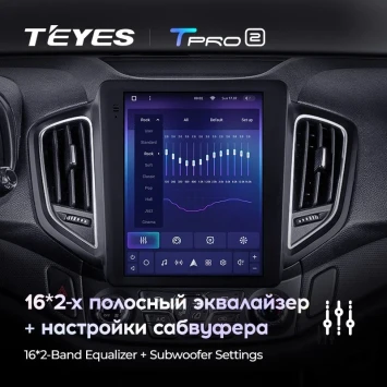 Штатная магнитола Tesla style Teyes TPRO 2 4/64 Chery Tiggo 5 (2014-2020)