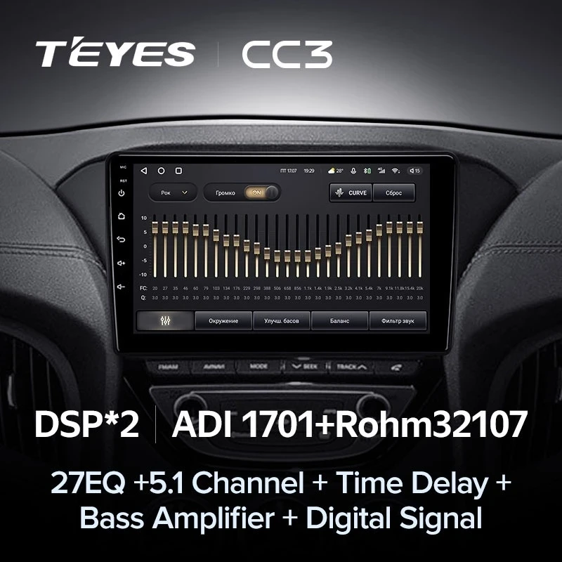 Штатная магнитола Teyes CC3 4/32 Hyundai Rohens Coupe 2012+ F3