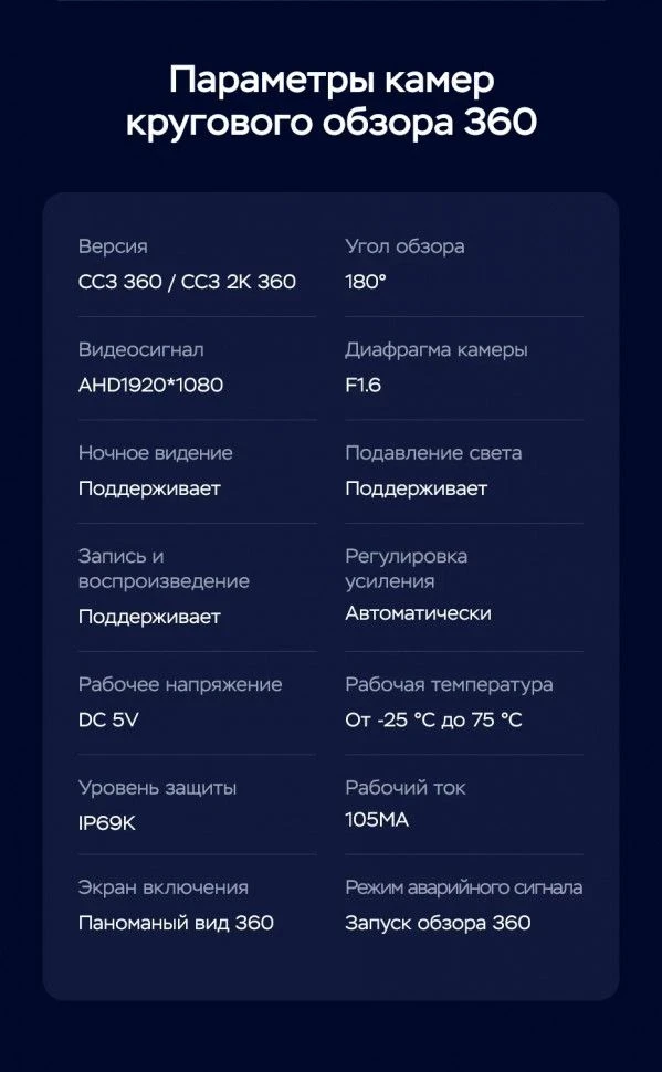 Штатная магнитола Teyes CC3 2K 360 6/128 Hyundai Solaris 1 (2010-2016) F4 (черно-серый)