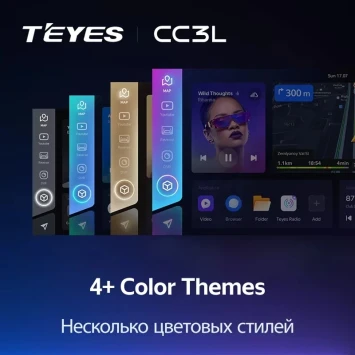 Штатная магнитола Teyes CC3L 4/32 Toyota Land Cruiser 100 (1998-2003) F3