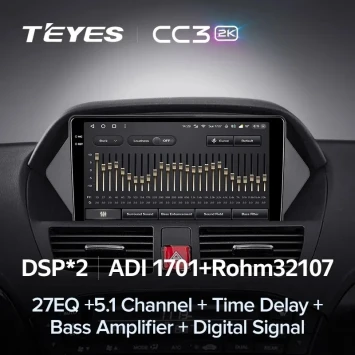 Штатная магнитола Teyes CC3 2K 6/128 Acura MDX YD2 (2006-2013)