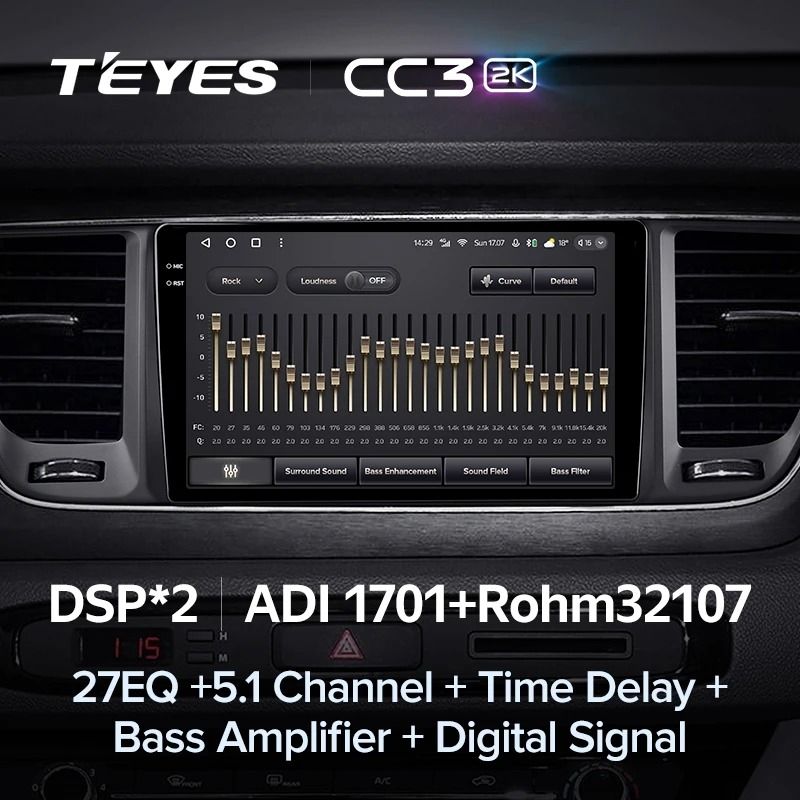 Штатная магнитола Teyes CC3 2K 360 6/128 Kia Carnival 3 YP (2014-2021) F2 Тип-B