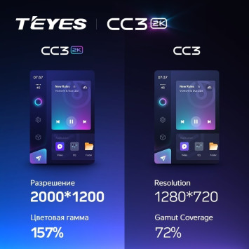Штатная магнитола Teyes CC3 2K 360 6/128 Chevrolet Malibu 9 (2015-2023) F1