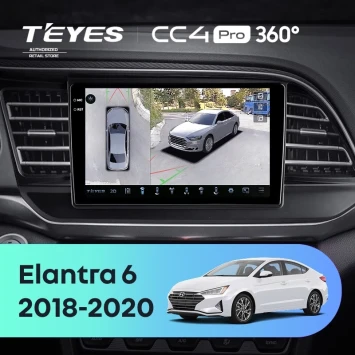 Штатная магнитола Teyes CC4 Pro 360 8/128 Hyundai Elantra 6 (2018-2020) Тип-A