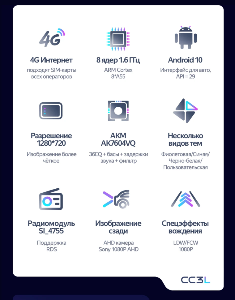 Штатная магнитола Teyes CC3L 4/32 Suzuki Spacia 2 (2017-2023)