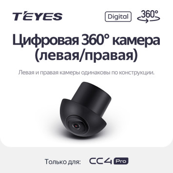 Цифровая камера 360° (Левая/Правая) для Teyes CC4 PRO (1 шт)