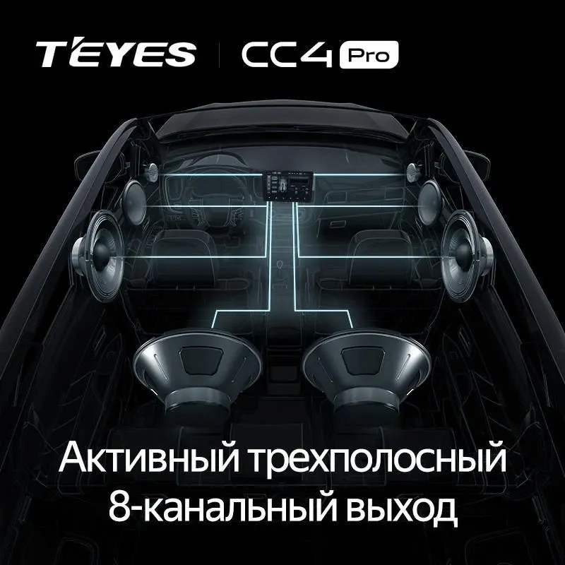 Штатная магнитола Teyes CC4 Pro 8/128 Toyota Fortuner (2008-2014) F1 (13")
