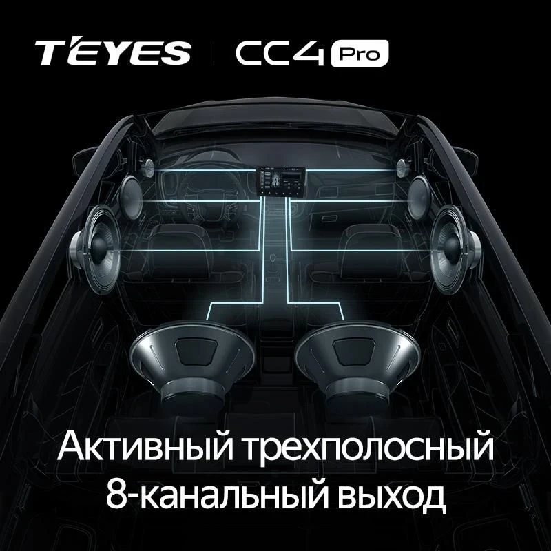 Штатная магнитола Teyes CC4 Pro 360 12/256 Peugeot 108 (2014-2021) F1