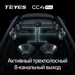 Штатная магнитола Teyes CC4 Pro 8/128 Toyota Levin 2 E210 (2019-2020) Тип-A