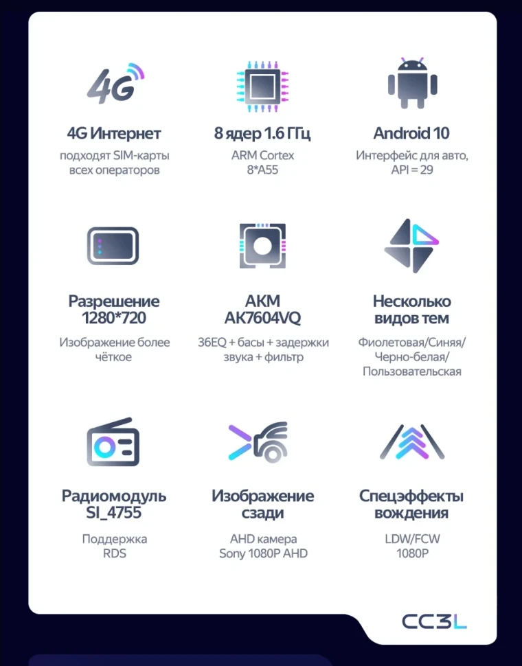 Штатная магнитола Teyes CC3L 4/32 Dodge Charger 7 (2010-2014)