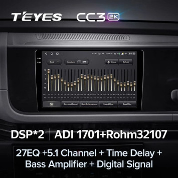 Штатная магнитола Teyes CC3 2K 4/64 Hyundai Creta 2 IX25 (2024-2026)