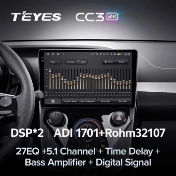 Штатная магнитола Teyes CC3 2K 4/32 Toyota Aygo B40 (2014-2021) F1