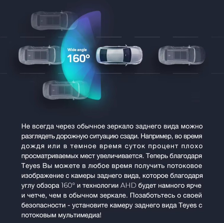 Камера заднего (переднего) вида Teyes Sony AHD 1080P универсальная
