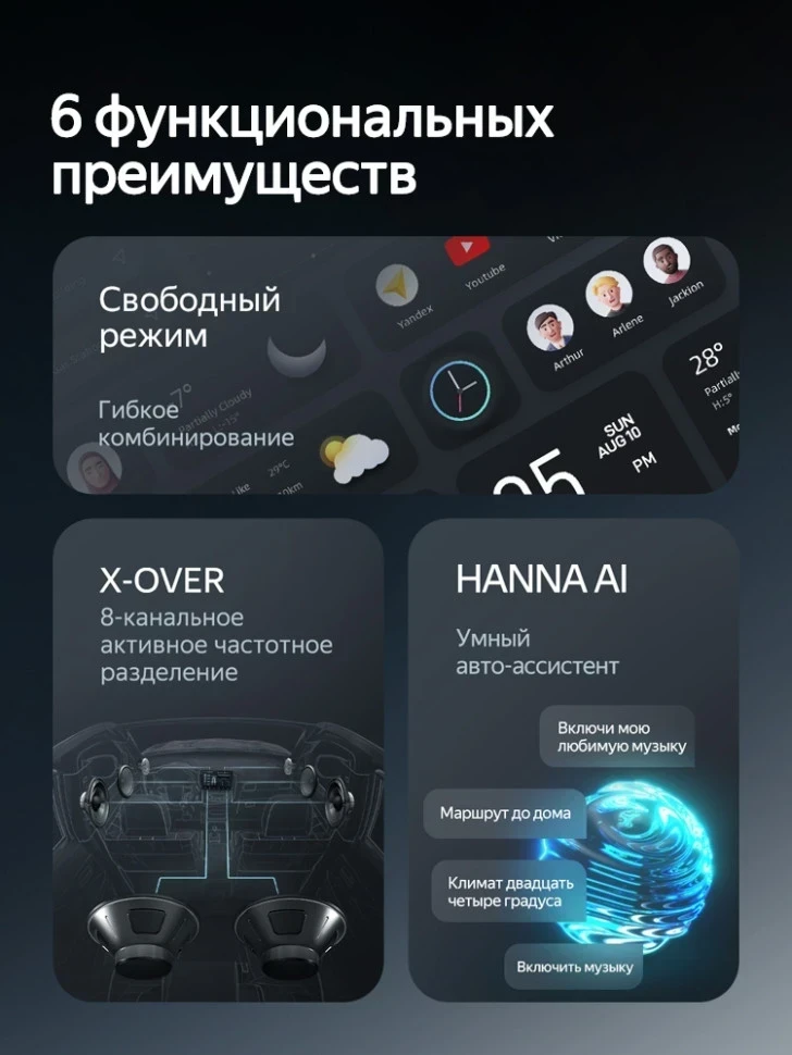 Штатная магнитола Teyes CC4 360 8/128 Ford Escape (2007-2012) F2