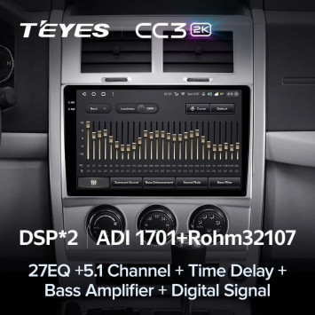 Штатная магнитола Teyes CC3 2K 6/128 Cherokee 4 KK (2007-2014)