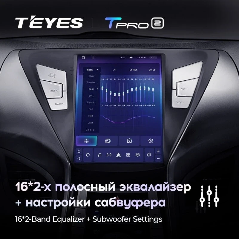 Штатная магнитола Tesla style Teyes TPRO 2 6/128 Hyundai Elantra 5 JK GD MD UD (2014-2016) F2