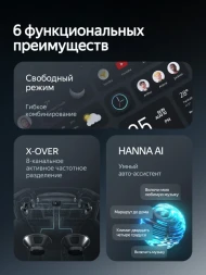 Штатная магнитола Teyes CC4 360 6/64 Ford Fusion (2005-2012)