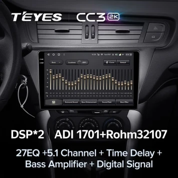 Штатная магнитола Teyes CC3 2K 6/128 Citroen C3-XR (2010-2018) F2